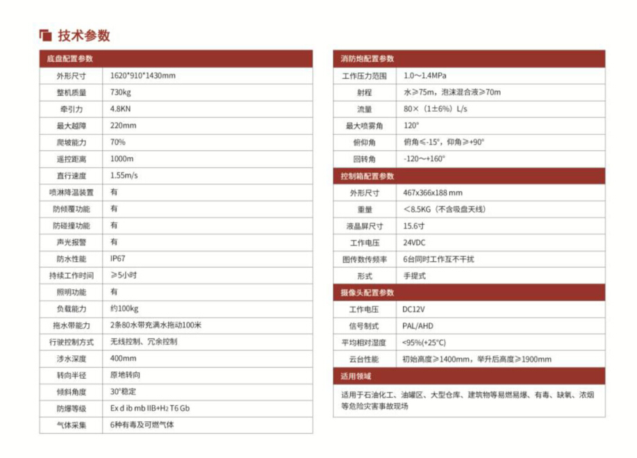 防爆滅火偵察機器人